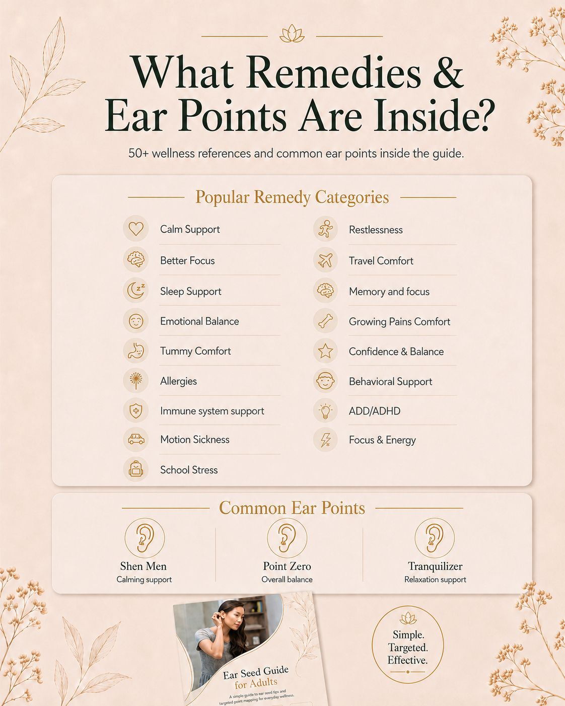 Ear Seeds Ear Acupressure Made Simple: 50+ healing remedies in ONE Guide, How-To Videos, Placement Charts, FAQs, 101 workshop