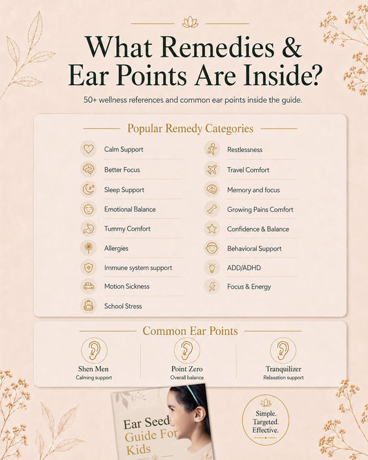 Kids Ear Seeds Chart & Guide, Kid-Friendly Acupressure, Ear Seed Maps, 30+ healing remedies in ONE Guide, How-To Videos, FAQs, 101 workshop